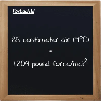 85 centimeter air (4<sup>o</sup>C) setara dengan 1.209 pound-force/inci<sup>2</sup> (85 cmH2O setara dengan 1.209 lbf/in<sup>2</sup>)